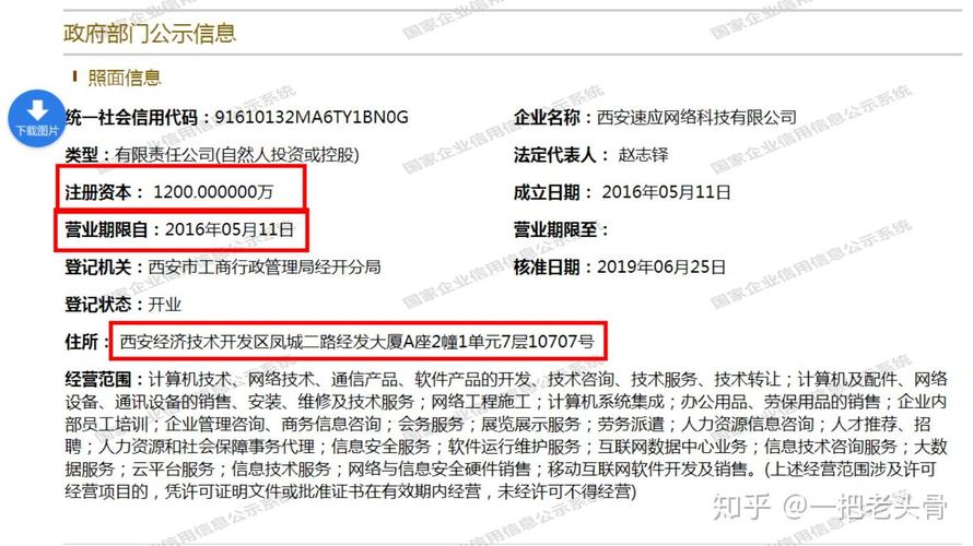 西安速应网络科技怎么样?
